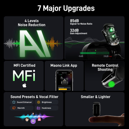 MAONO WAVE T1 MINI Wireless Microphone (2 MICS)