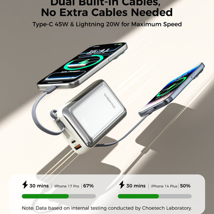 Choetech PowerLeap 20000mAh 45W Power Bank with USB-C and Lightning Cables