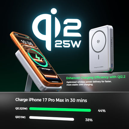 Choetech MagLeap 10000mAh Qi2.2 Certified 25W Magnetic Wireless Charger PD45W Power Bank