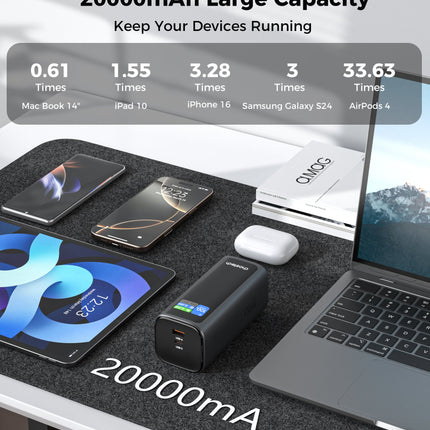 Choetech PowerLeap 20000mAh 130W Built-in USB-C Cable TFT Display Fast Charging Power Bank