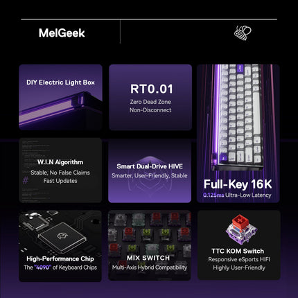 MelGeek MADE68 Pro Magnetic Custom Gaming HE Keyboard