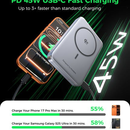 Choetech MagLeap 10000mAh Qi2.2 Certified 25W Magnetic Wireless Charger PD45W Power Bank