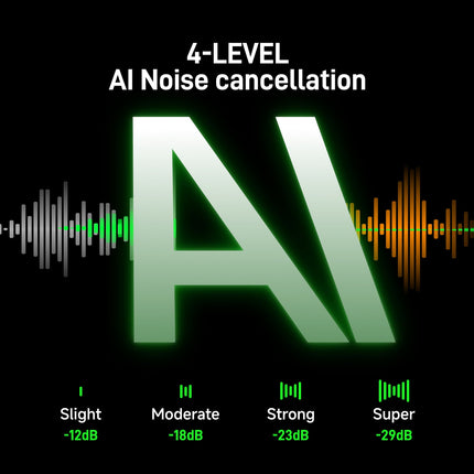 MAONO WAVE T1 MINI Wireless Microphone (2 MICS)