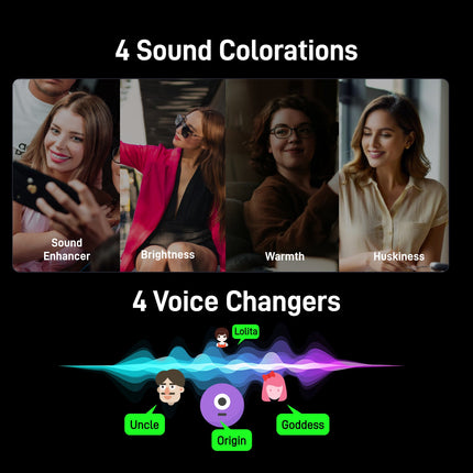 MAONO WAVE T1 MINI Wireless Microphone (2 MICS)