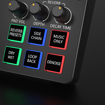 MAONO CASTER AME2 Audio Interface & Podcast Equipment (E2)