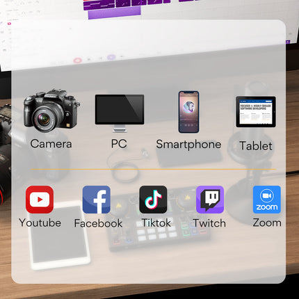 MAONO CASTER AME2 Audio Interface & Podcast Equipment (E2)