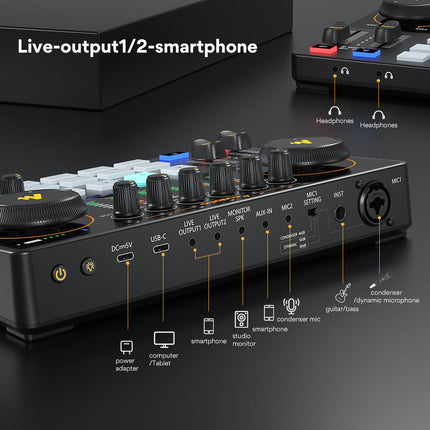 MAONO CASTER AME2 Audio Interface & Podcast Equipment (E2)
