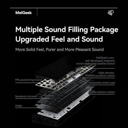 MelGeek MADE68 Ultra+ Wired Aluminum Custom Gaming HE Keyboard