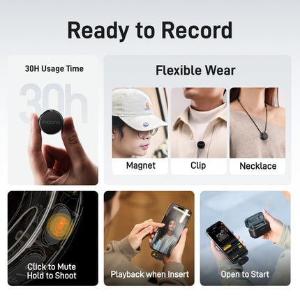 MAONO WAVE T5 Wireless Lavalier Microphone (2MICS) Combo For Carmera / Lightning / Type-C