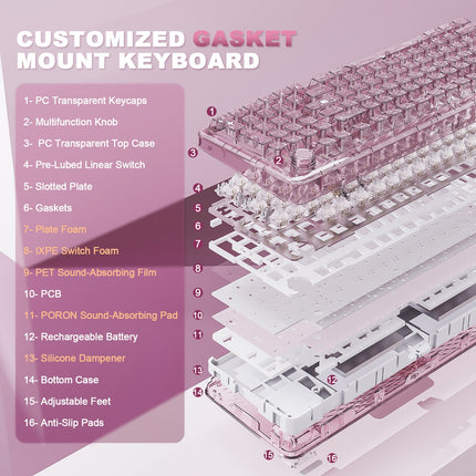 YUNZII X98 Transparent QMK/VIA Wireless Mechanical Keyboard
