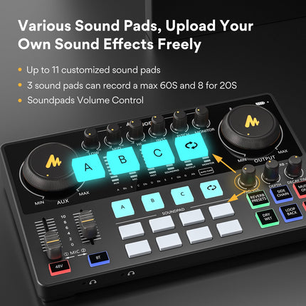 MAONO CASTER AME2 Audio Interface & Podcast Equipment (E2)