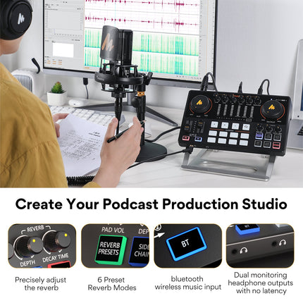 MAONO CASTER AME2 Audio Interface & Podcast Equipment (E2)