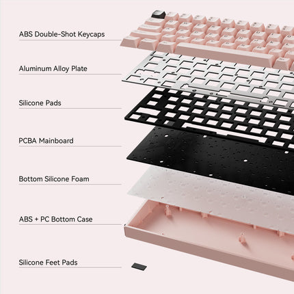 MelGeek MADE68 Pro Magnetic Custom Gaming HE Keyboard