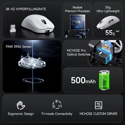 MCHOSE M7 Ultra 8K Wireless Gaming Mouse