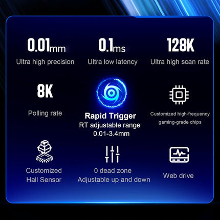 MCHOSE ACE 60 Pro HE Magnetic 8K Wired Gaming Keyboard