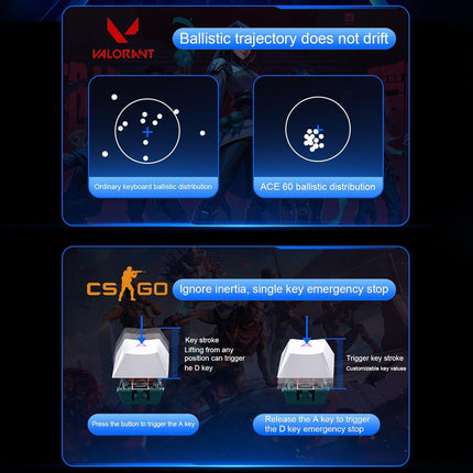 MCHOSE ACE 60 Pro HE Magnetic 8K Wired Gaming Keyboard