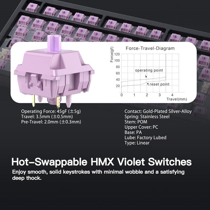 WOBKEY Rainy 75 Aluminum RGB Wireless Mechanical Keyboard