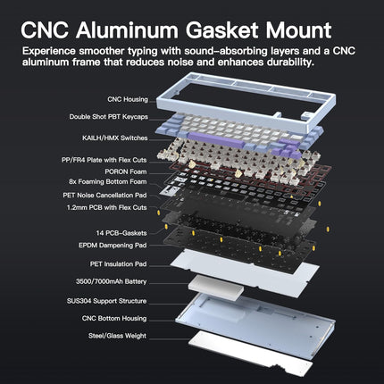 WOBKEY Rainy 75 Aluminum RGB Wireless Mechanical Keyboard