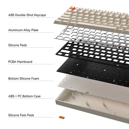 MelGeek MADE84 Pro Custom Gaming Magnetic HE Keyboard