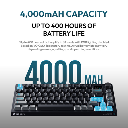 VOICSKY ECHO 75 Wireless Mechanical Keyboard With Dynamic Screen