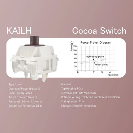 WOBKEY Rainy 75 Aluminum RGB Wireless Mechanical Keyboard