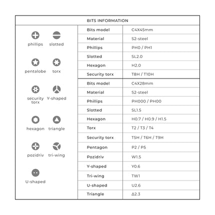 HOTO PRECISION SCREWDRIVER KIT PRO