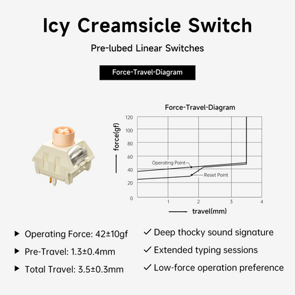 MCHOSE K99 V2 98% Hot-Swap Wireless Mechanical Keyboard