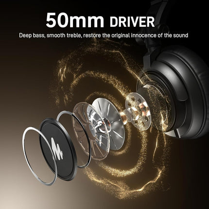 MAONO MH700 Monitoring Headphones