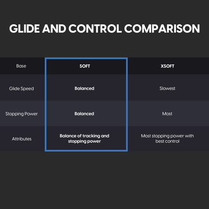 Pulsar x LGG Hyperion XL 490x420x4mm Gaming Mousepad - SOFT