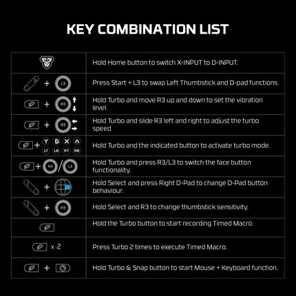 Fantech Wireless Gaming Controller Gamepad Multi-platform Hall-Effect (SHOOTER III WGP13S)