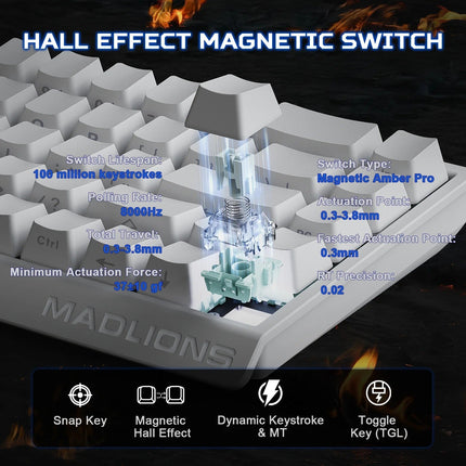 YUNZII x MADLIONS MAD68 HE Rapid Trigger Wired 8K Magnetic Gaming Keyboard (Magnetic Amber Pro Switch)