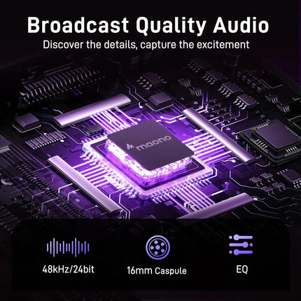 MAONO DM40 Pro USB/Wireless Gaming Desktop Microphone