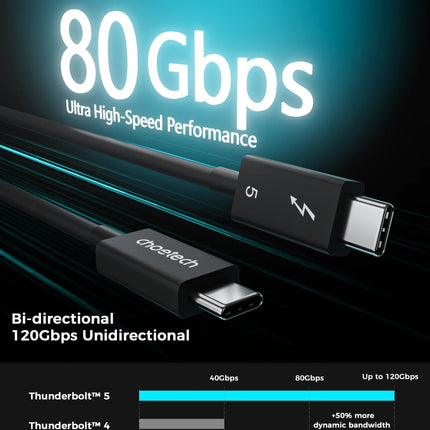 Choetech HyperLink Thunderbolt 5 240W USB-C to C Fast Charging Intel Certified Cable - 120Gbps 8K@60Hz, 1m