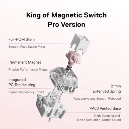 MelGeek MADE68 PRO+ Magnetic Wired HE Gaming Keyboard