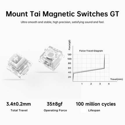 MCHOSE ACE 68 Air HE Magnetic 8K Wired Gaming Keyboard