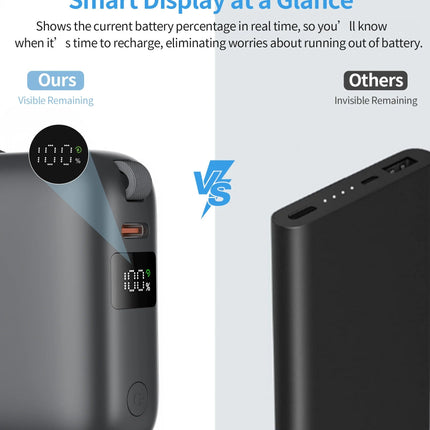 Choetech PowerLeap 10000mAh 35W Built-in USB-C Cable Mini Power Bank