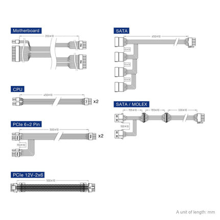 FSP Dagger PRO 850W SFX ATX 3.1 PCIe 12V-2x6 5.1 80+ Gold PSU