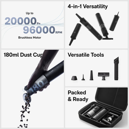 HOTO AutoCare Plus Air Duster & Vacuum with 5 Accessory Kit, Case, Replace filter