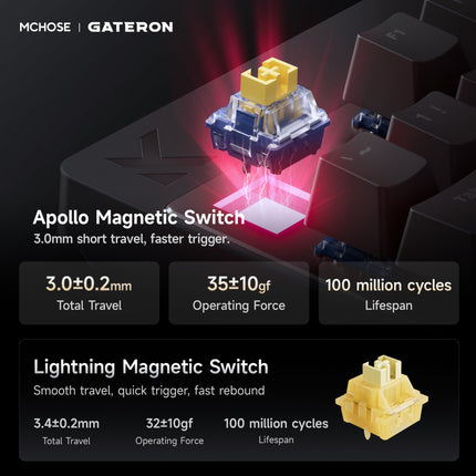 MCHOSE Mix 87 HE Magnetic 8K Wired Gaming Keyboard