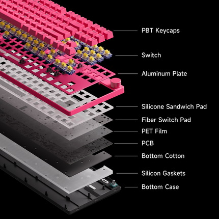 MCHOSE Mix 87 HE Magnetic 8K Wired Gaming Keyboard