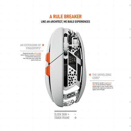 Lofree Hypace 8K Wireless Magnesium Gaming Mouse